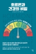 호르몬과 건강의 비밀